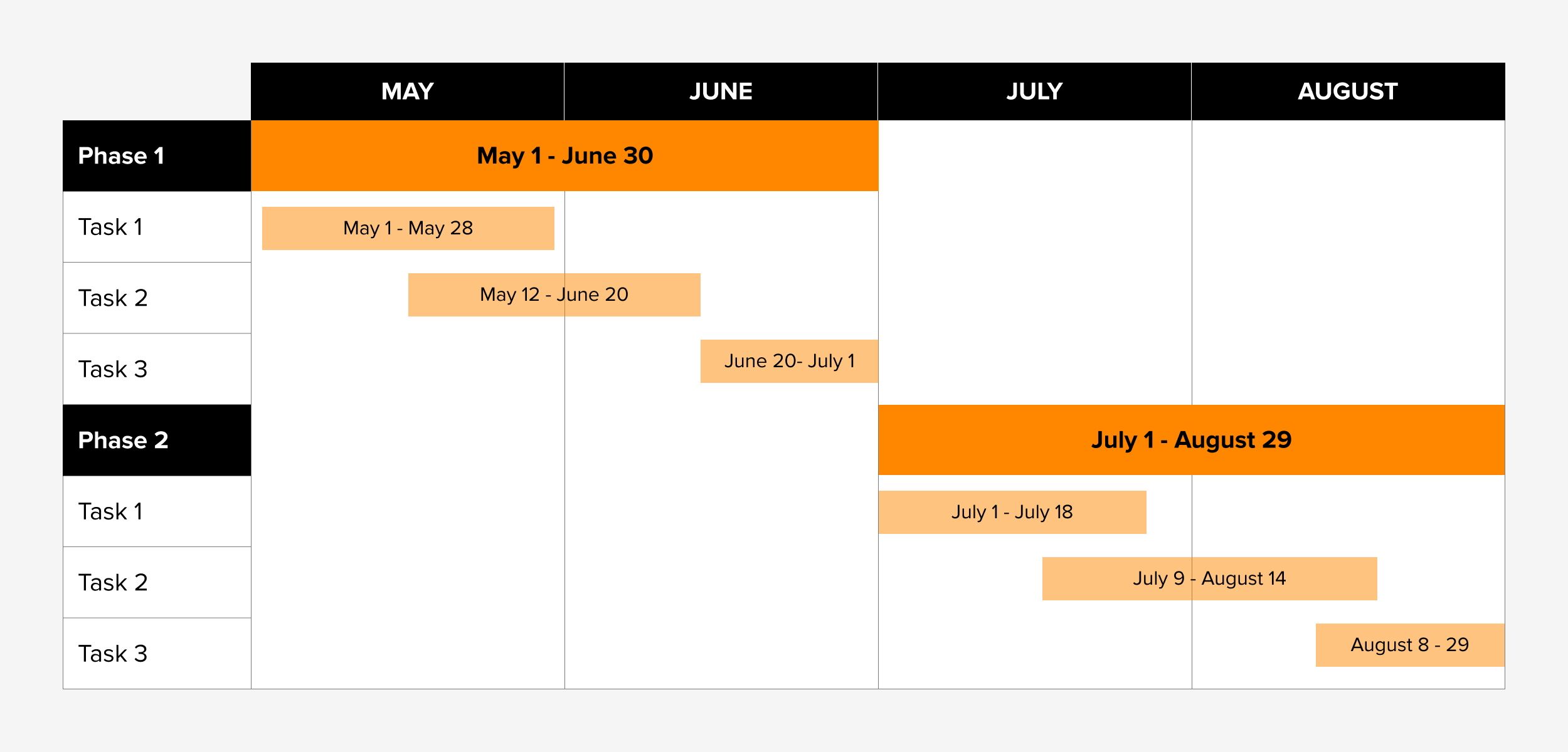 Example of a workback schedule