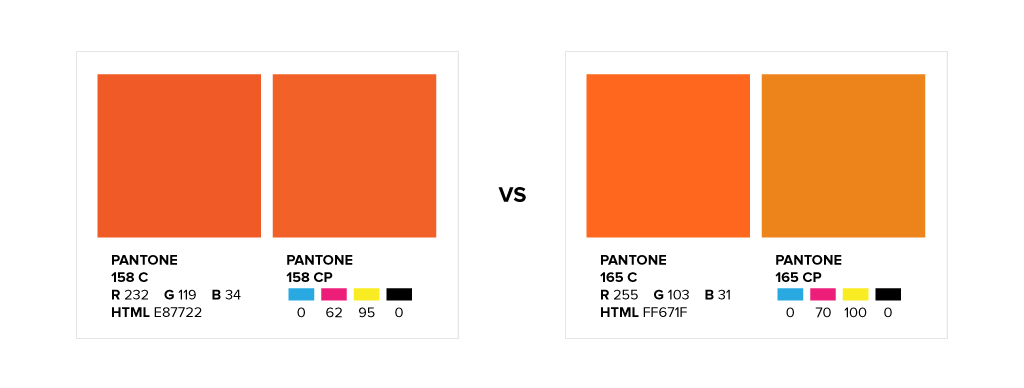 Как определить цвет pantone на картинке