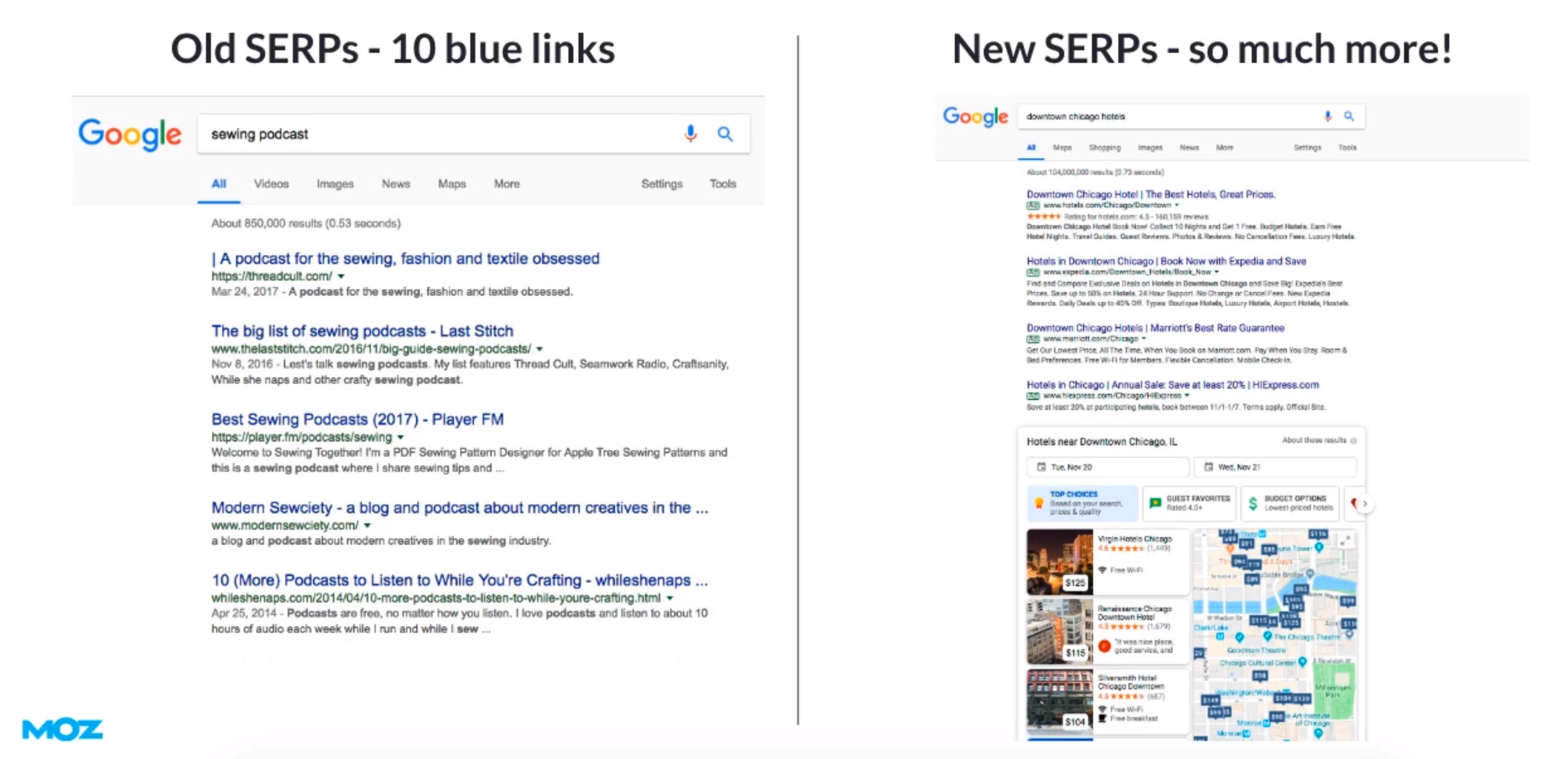 SERP comparison: then and now