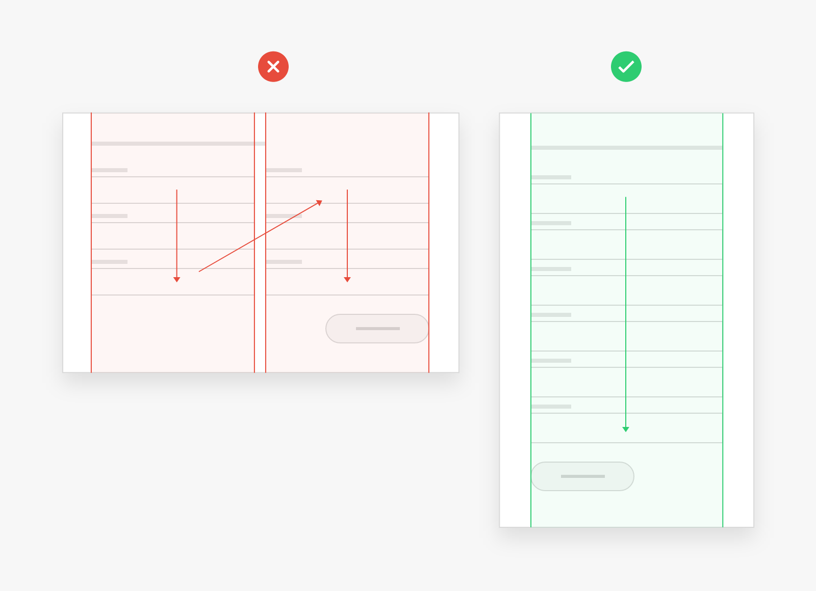 Form best practices: Use single column forms rather than multi-column forms