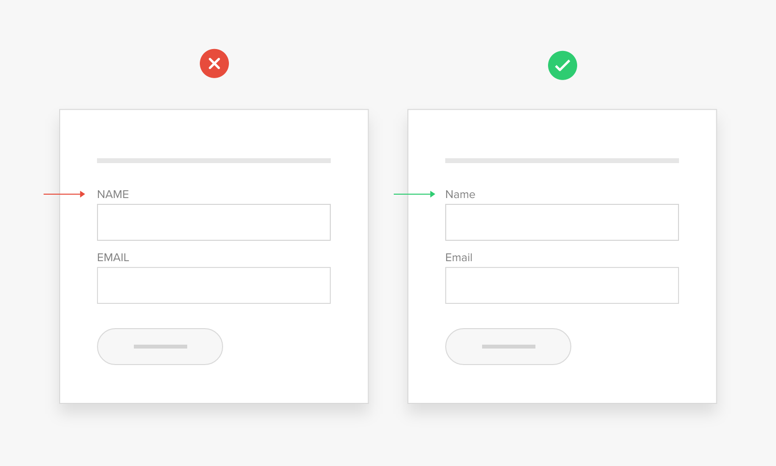 Form best practices: Avoid uppercase labels