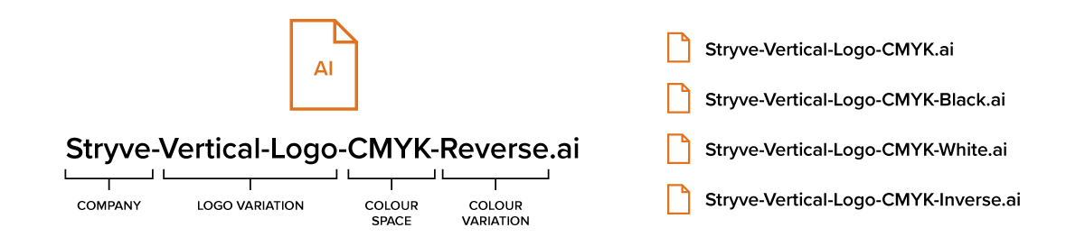 Logo file name structure