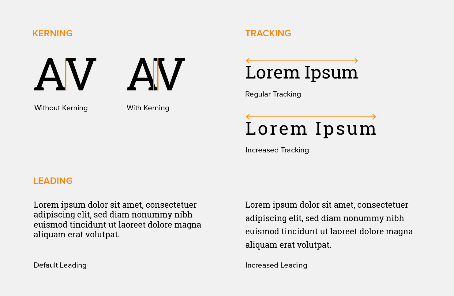 Kerning, tracking, and leading visual examples