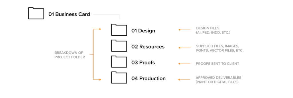 client folder maker client folder maker