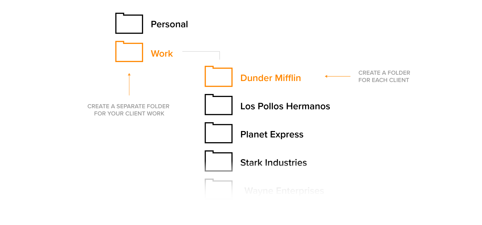 Example of work and client folder structure