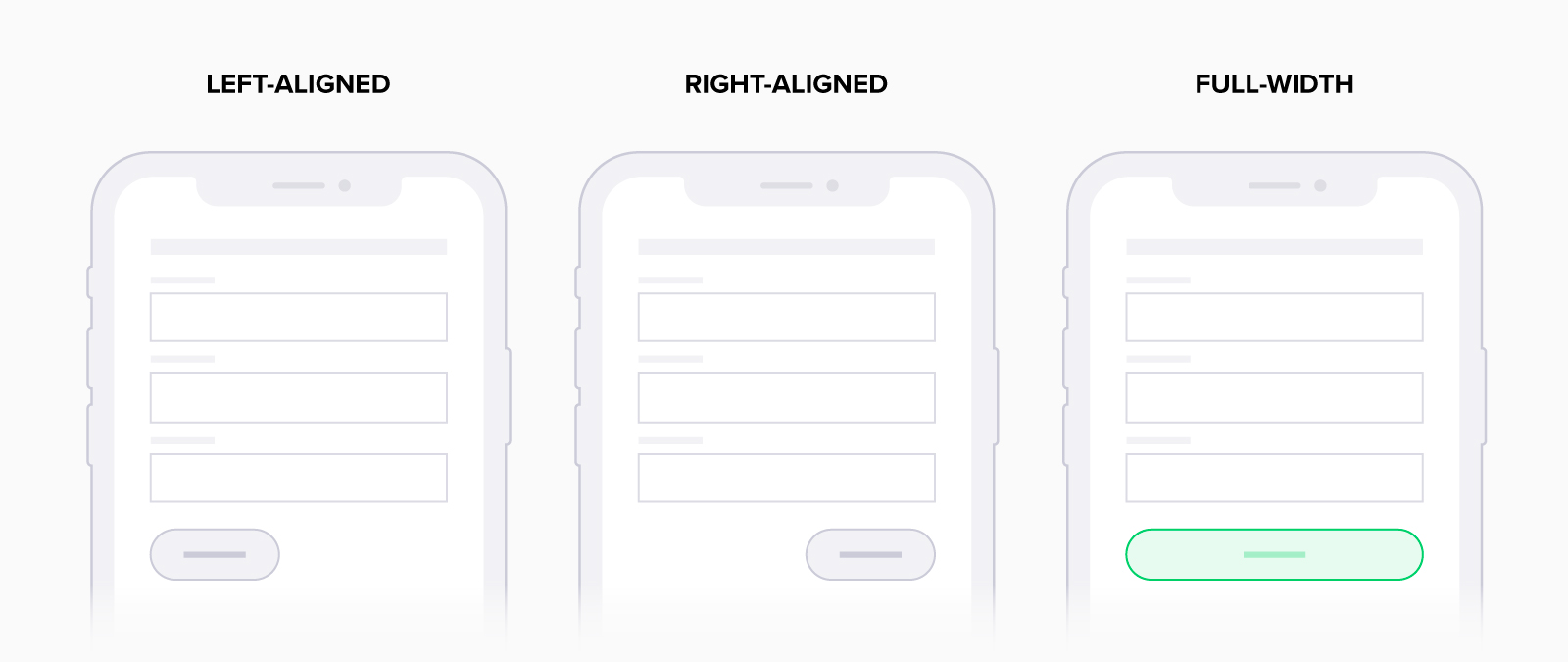 Example of different form button alignments on a mobile device.