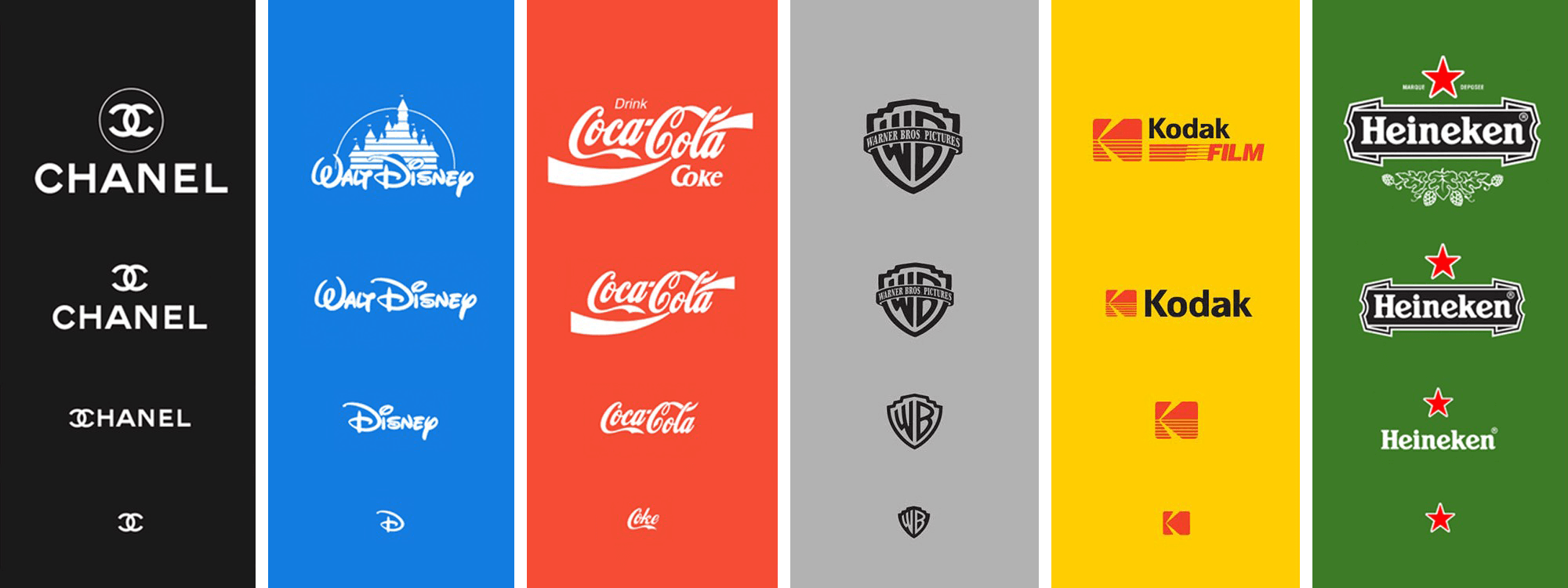 Responsive logo examples from Chanel, Disney, Coca Cola, Warner Bros., Kodak Film, and Heineken.