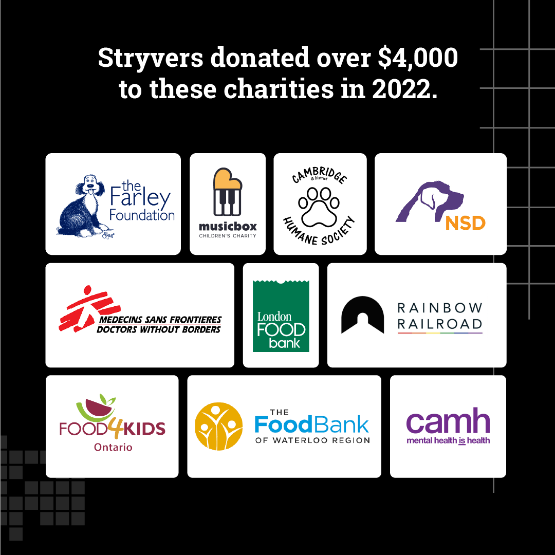 Logos of all the charities we made donations to this year.