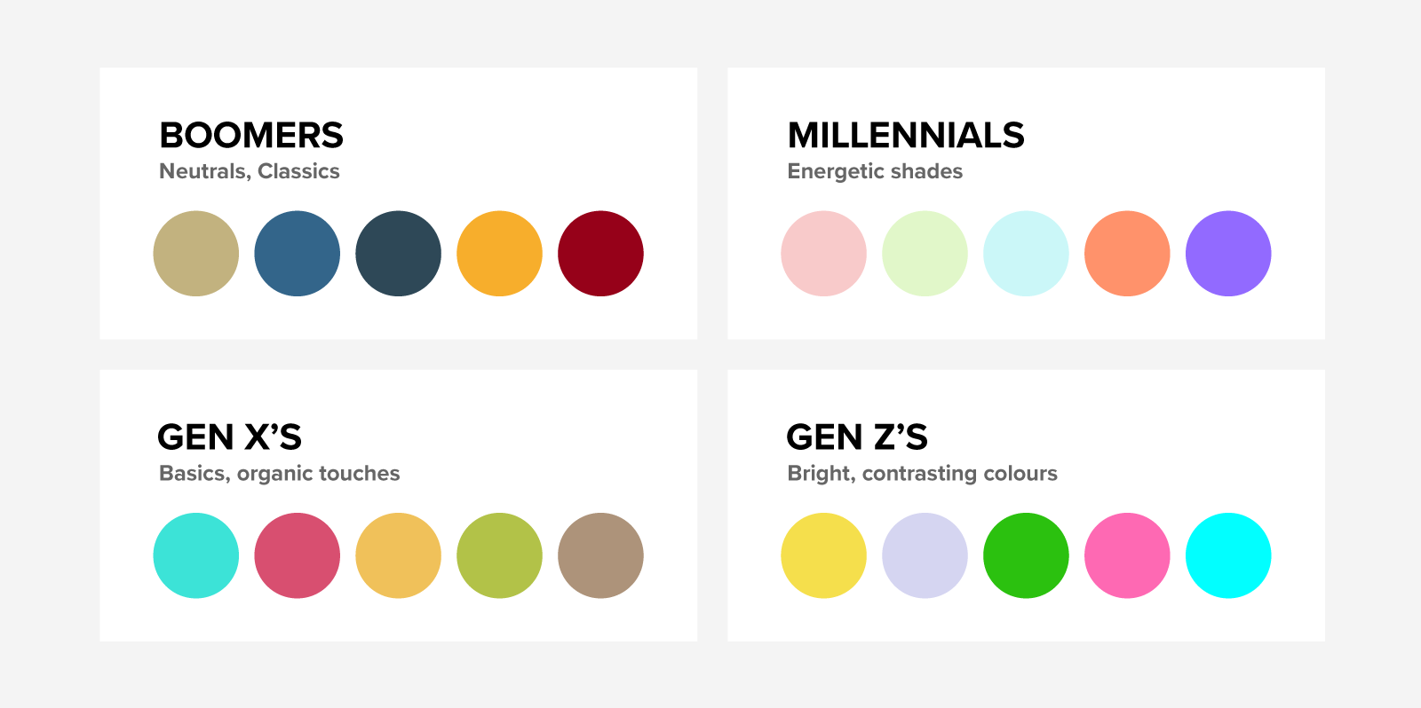 Colour psychology differences between generations.