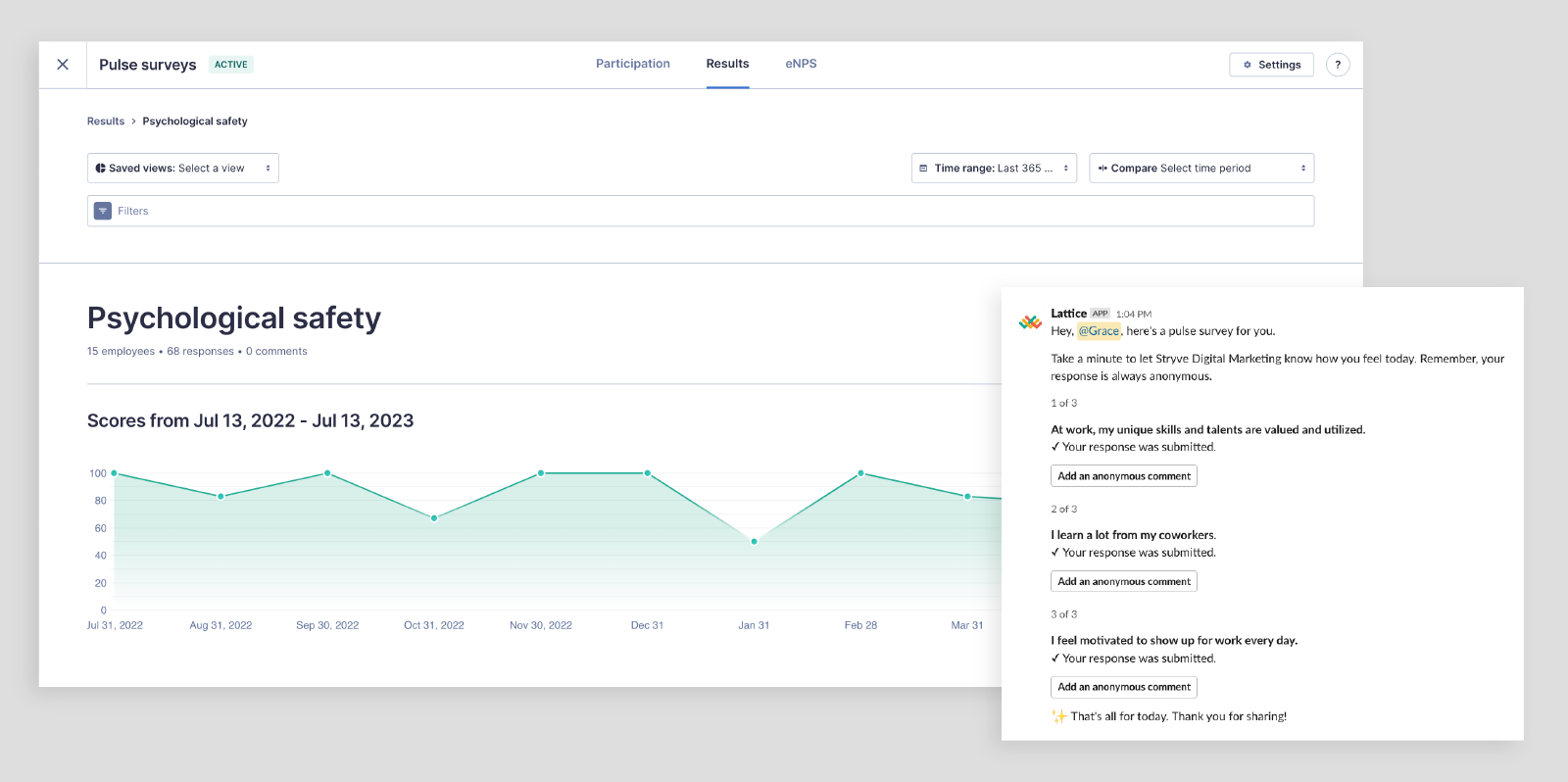 A screenshot from Lattice's pulse survey results and a sample pulse survey