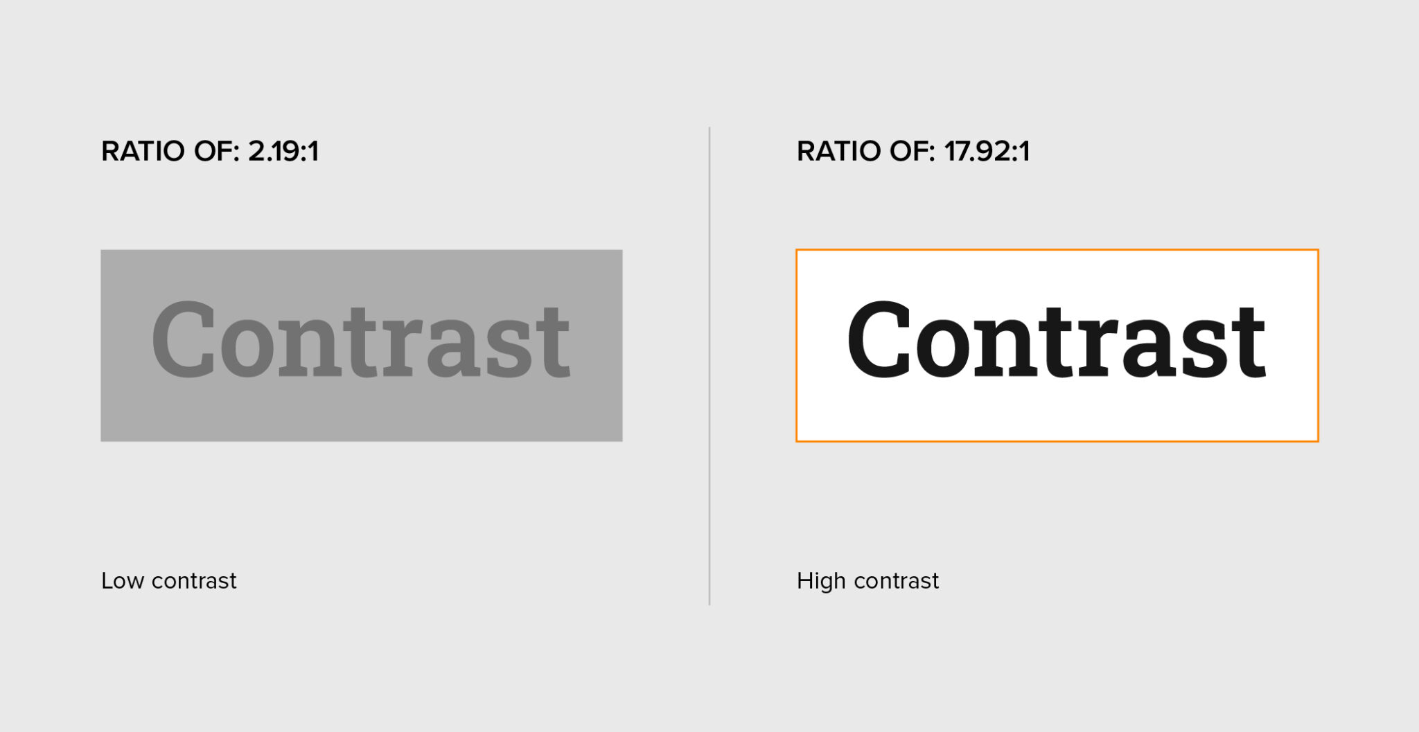 Discrepancy Typography Website typography mistakes you’re making (and what to do instead) | Stryve