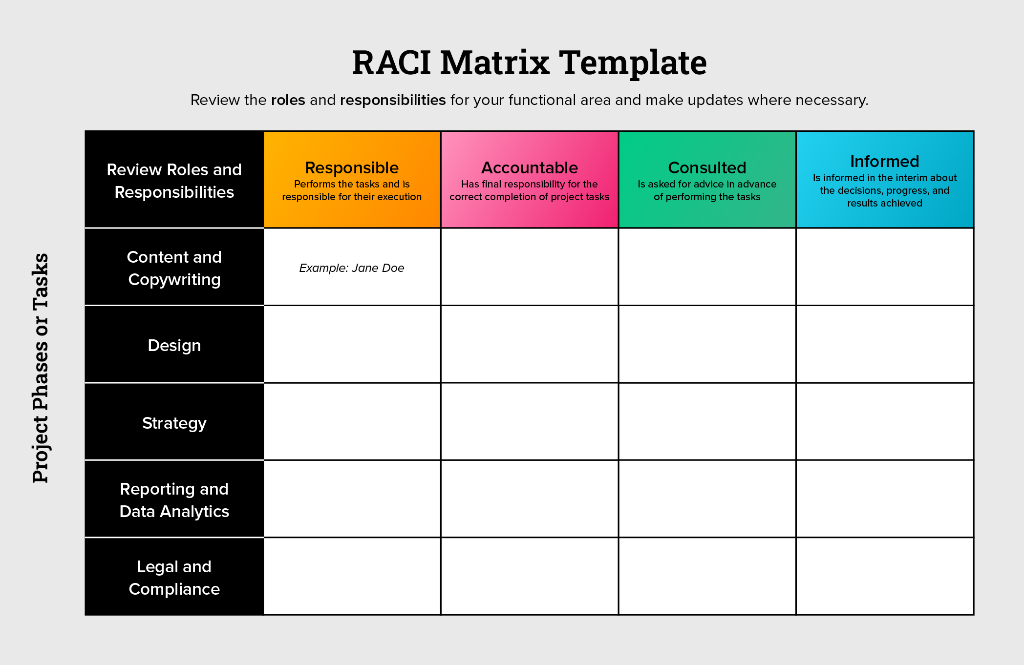 RACI Template example