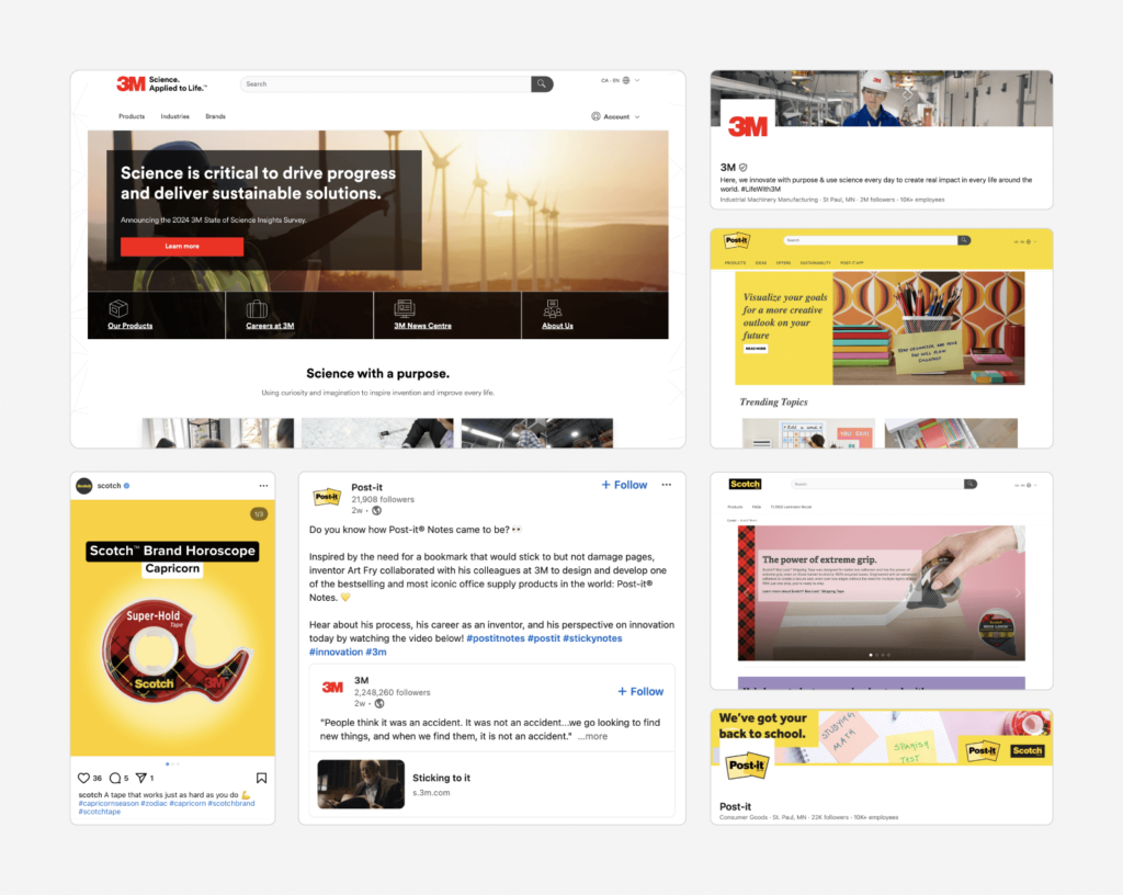 The different types of brand architecture and how to choose the right ...