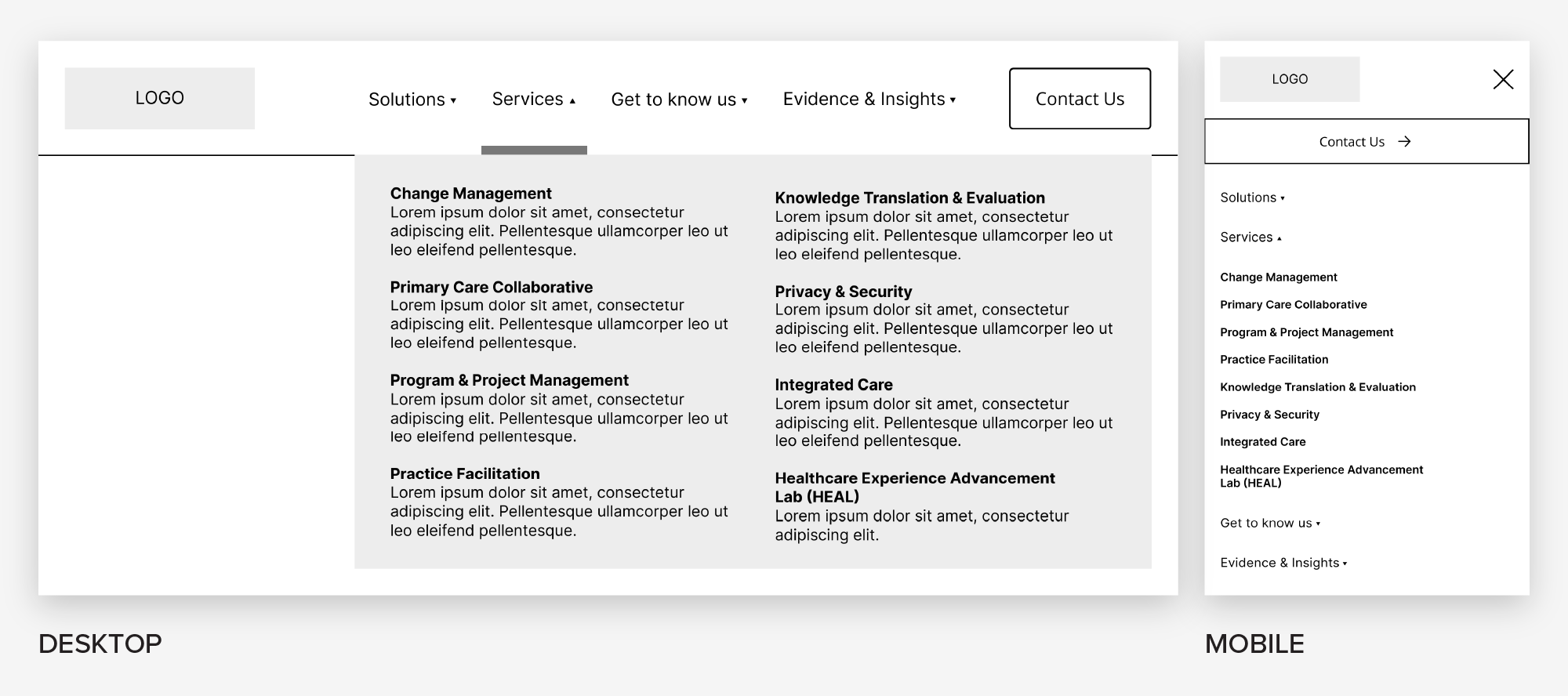 An example of a navigation wireframe.