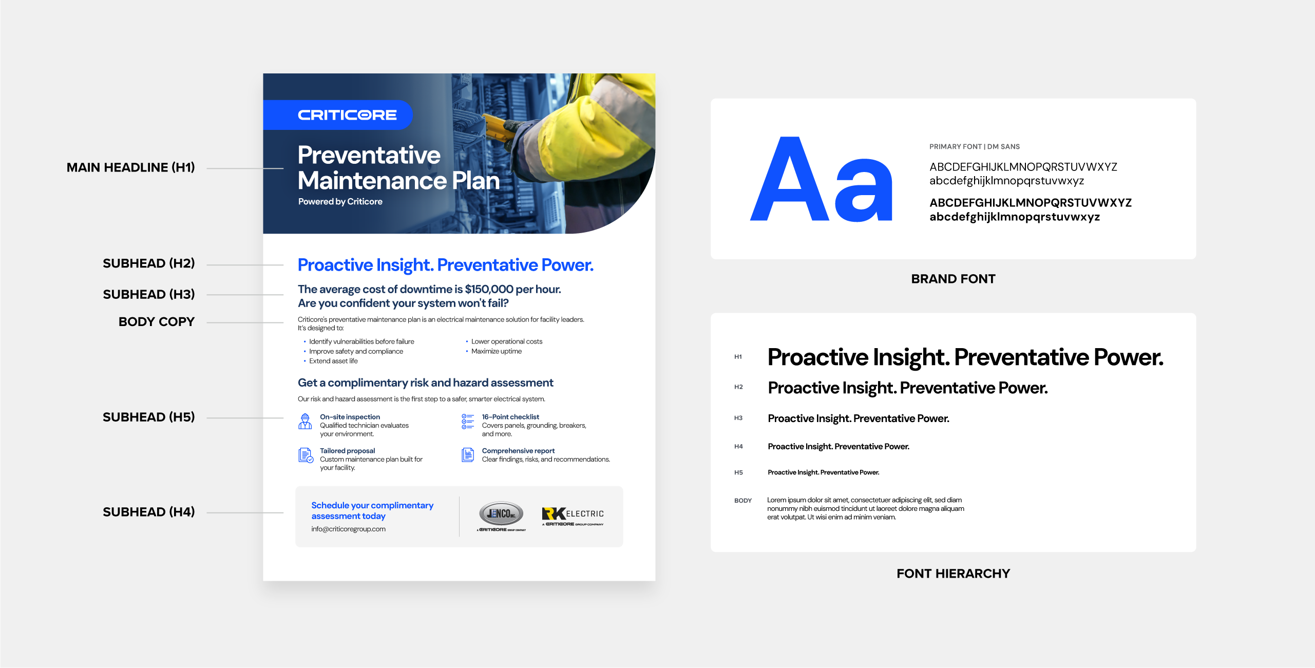 Example of font hierarchy in a sell sheet.
