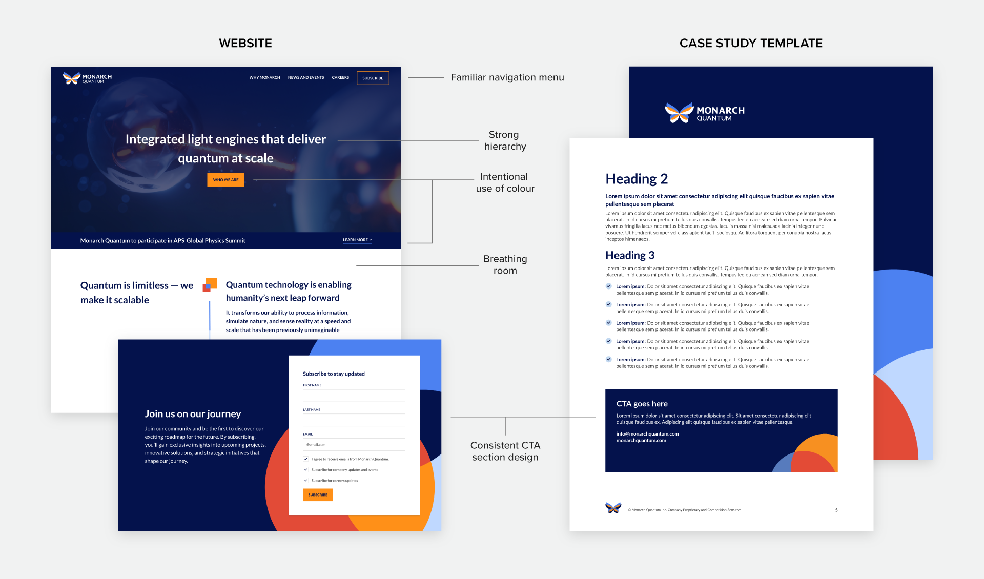 Example of Monarch Quantum's design systems in use on their website.