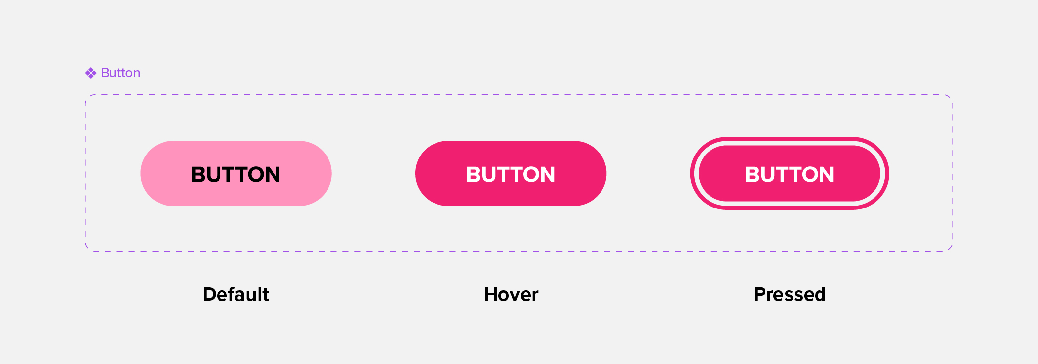 Examples of buttons in the default, hover, and pressed state.
